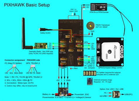 Radiolink took about six months to develop the Automation Software Testing System, and ensure the. . Pixhawk wiring diagram